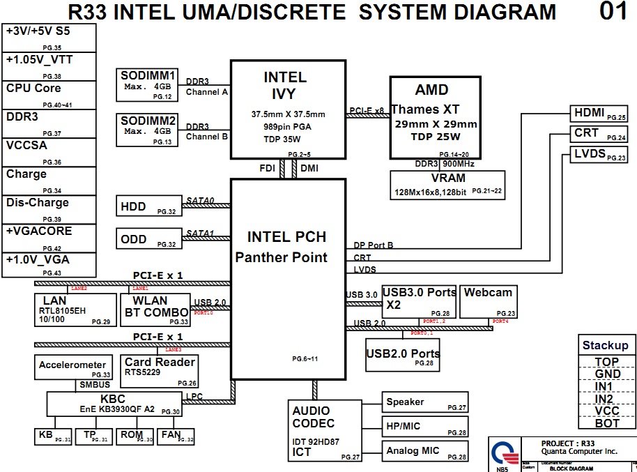 Daor33mb6eo rev e схема