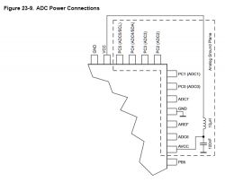 Prosty program do wyświetlania wilgotności gleby w doniczce - prośba o porady