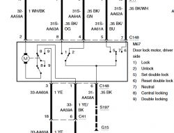 Focus mk1 2000r 1.8 TDDI - Problem z podłączeniem uniwersalnego sterownika centralnego zamka