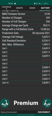 Xiaomi Pro 2: hulajnoga z 65% na 3%, nie ładuje się po półtorej tygodnia