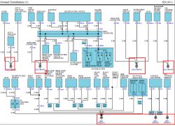 Hyundai i30 diesel 2010 - brak reakcji na otwarcie z pilota