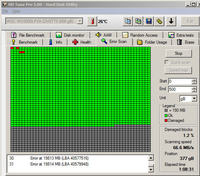 WD Caviar 500GB WD5000LPVX - 4 bad sektory, czy wymienią na gwarancji?