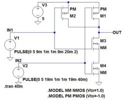 Jak czytać karty katalogowe? Część 11 - tranzystory polowe