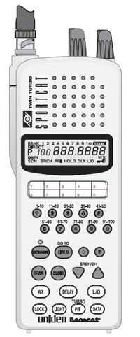 Uniden SC150Y VHF-UHF Scanner Manual EN