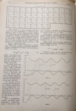 O przeciętym kablu, którego nie było i o możliwej jego diagnozie O przeciętym kablu, którego nie było i o możliwej jego diagnozie