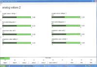 BMW E36 320i 150KM przymulone auto To wina przeplywomierza??