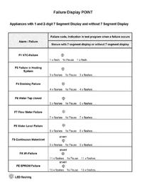 Zmywarka Whirlpool ADP 4545