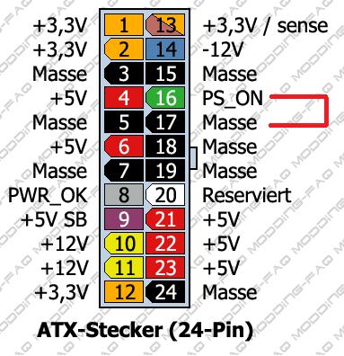 PC nie włącza się po teście dysku Avi System Doctor - co mogło się stać?