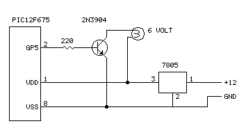 Prezentacja projektu: Efekt świeczki.