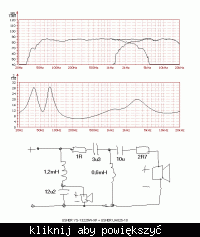 Monitory do 1000zł, głośniki do użytku domowego, co wybrać?