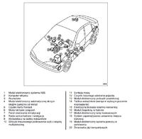 laguna 2 ESP rak pokazuje błąd a raz jest ok