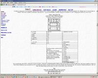 Peugeot 307 zmiana fabrycznego radia na inne + problem z ISO