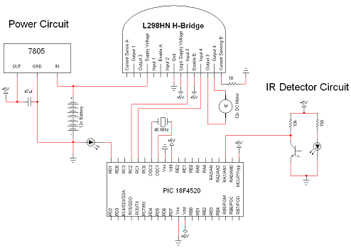 Liniowy enkoder optyczny zbudowany na PICu