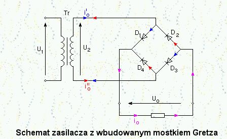 prostownik romstan bp12/15 podlaczony odwrotnie