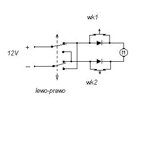 zmiana obrotów silnika prądu stałego za pomocą krańcówek