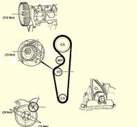 schemat rozrządu fiat brava 1.4 12V