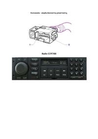 wyświetlacz BID (Board Info Display)