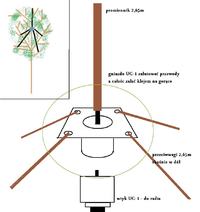 Antena STORM27 - marny zasięg, SWR do kitu