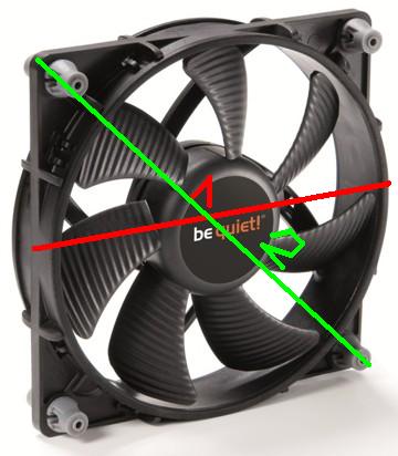 Jak mierzy się wentylatory.