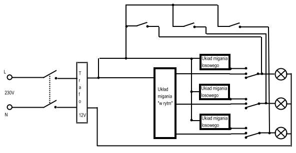 Kolorofon dla ubogich