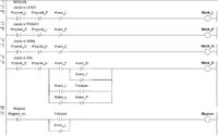 Programowanie PLC GE Fanuc VersaMax Micro dla modelu dźwigu w LAD