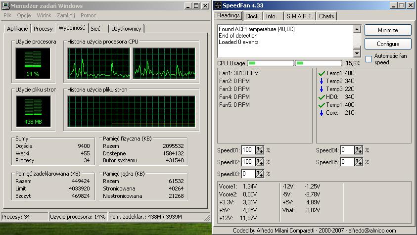 Jak sprawdzić sprawność rdzeni w procesorze ATHLON x2 4200+?