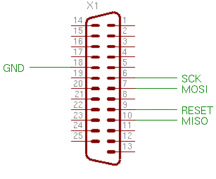 PonyProg2000 atmega8 problem