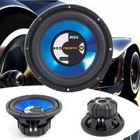 kto obliczy jaka skrzynia do głosnika??