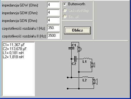 Ocena projektu zwrotnicy 3-drożnej dla głośników 4 ohm, 16 cm, 45-6000 Hz