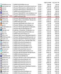 Powolny komputer z systemem Windows XP Home Edition Powolny komputer z systemem Windows XP Home Edition