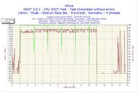 Kod FF na płycie Gigabyte GA-EX58-UD5