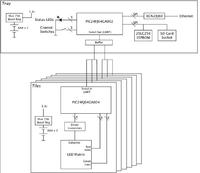 Puzzlemation - interaktywne puzzle