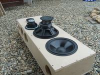 Który GDWK brzmi najlepiej ?