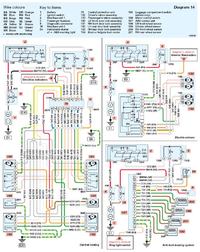 citroen xsara-sterownik centralnego zamka