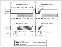 [MEGA8][C] Błędny odczyt temperatury z DS18B20
