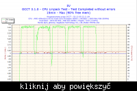 Samoczynne wyłączanie się komputera Samoczynne wyłączanie się komputera