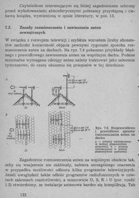 Instalacja antenowa na wzmacnaiczu kanałowym WWK 861 telmor