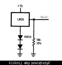 Pomiar temperatur ujemnych LM35DZ