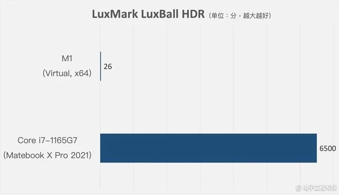 Co dalej z używającymi Windowsa userami Macbooków?