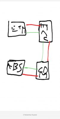 Sygnał can H za wysoki- co to znaczy i gdzie szukać przyczyny?