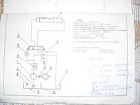 Poszukuję schematu do giętarko nożyc GN-20