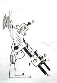 Drill Sharpener for Metal: Comparing BSG 13E vs GBS 80, Seeking User Experiences & Recommendations