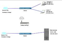 Linksys wrt54gl - Połączenie dwóch różnych sieci LAN Linksys wrt54gl - Połączenie dwóch różnych sieci LAN