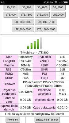 Best Antenna for Huawei B529 Router: Improve T-Mobile Home Internet Signal (Up to 60Mbps) in Lubnia