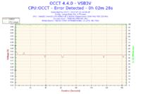 Re: Re: Re: Intel Xeon i MSI P35 - co chwile inne bluescreeny i awarie w niektór