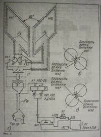 Antena ramowa szerokopasmowa -tłum.z j.ros -RADIO Nr.1-1991