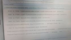 Skoda Fabia 1.4 MPI 2001 - Po odpaleniu samochód nie reaguje na pedał gazu