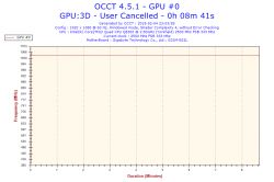 BSOD z atikmpag.sys na starcie, Radeon HD7770 - co po resecie działa?