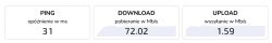 Zrzut ekranu wyników testu prędkości internetu pokazujący ping 31 ms, pobieranie 72,02 Mb/s, wysyłanie 1,59 Mb/s.