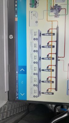 Zdjęcie ekranu komputera diagnostycznego z parametrami silnika samochodowego.